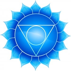 Is Your Throat Chakra in Balance?